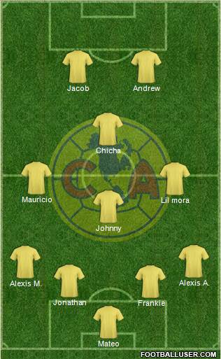 Club de Fútbol América Formation 2013