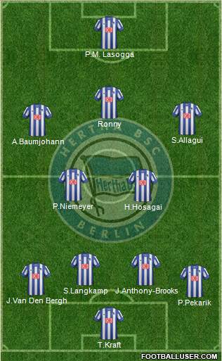 Hertha BSC Berlin Formation 2013