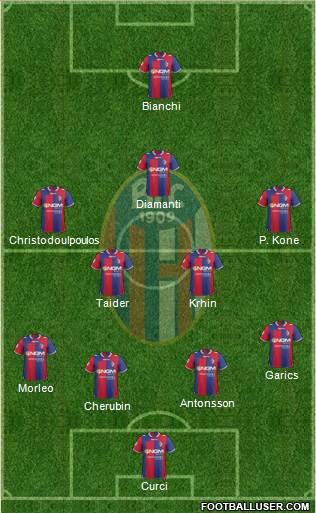 Bologna Formation 2013