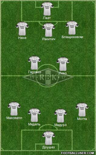 Rosenborg BK Formation 2013