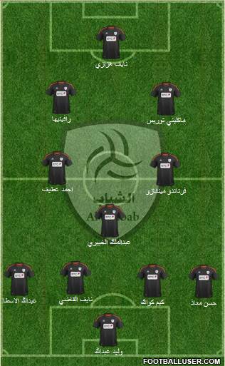 Al-Shabab (KSA) Formation 2013