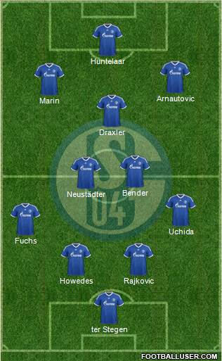 FC Schalke 04 Formation 2013