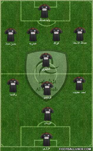 Al-Shabab (KSA) Formation 2013