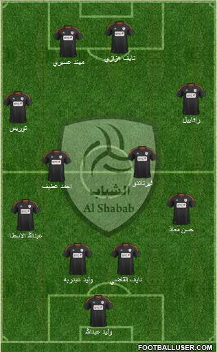 Al-Shabab (KSA) Formation 2013