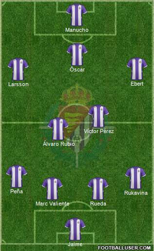 R. Valladolid C.F., S.A.D. Formation 2013