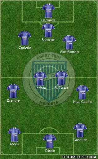 Godoy Cruz Antonio Tomba Formation 2013