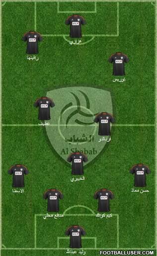 Al-Shabab (KSA) Formation 2013