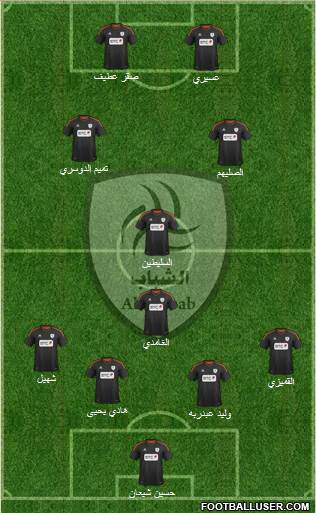 Al-Shabab (KSA) Formation 2013