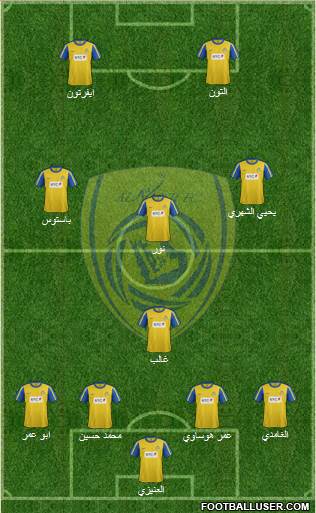 Al-Nassr (KSA) Formation 2013