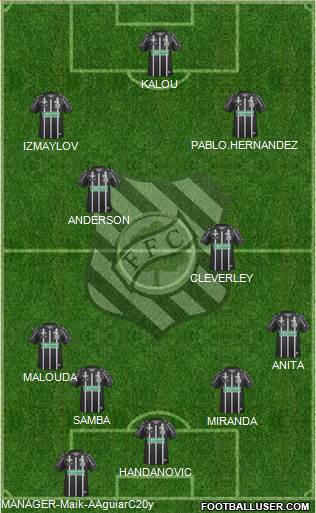 Figueirense FC Formation 2013