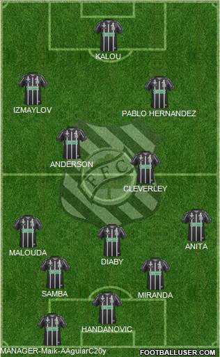 Figueirense FC Formation 2013