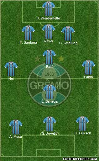 Grêmio FBPA Formation 2013