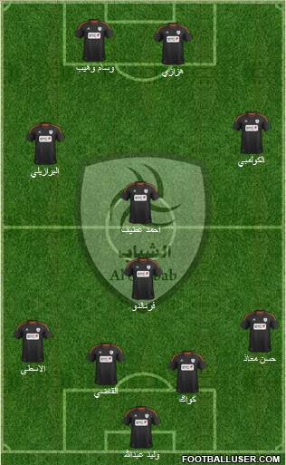 Al-Shabab (KSA) Formation 2013