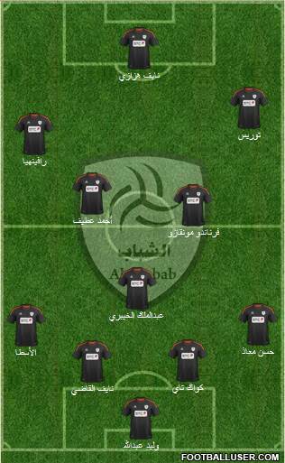 Al-Shabab (KSA) Formation 2013