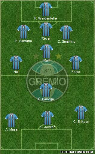 Grêmio FBPA Formation 2013