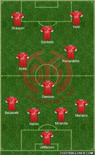 1.FSV Mainz 05 Formation 2013