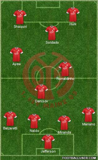 1.FSV Mainz 05 Formation 2013