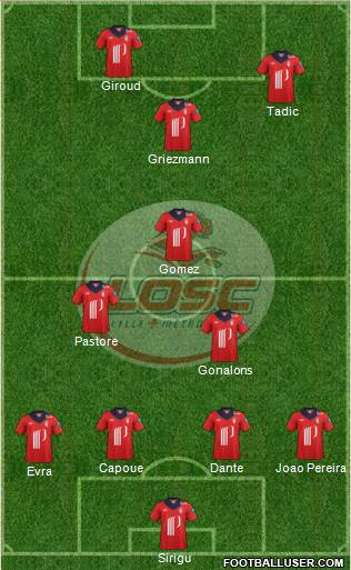 LOSC Lille Métropole Formation 2013