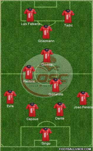 LOSC Lille Métropole Formation 2013