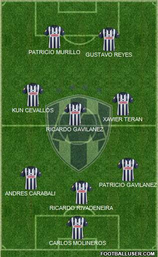 Club de Fútbol Monterrey Formation 2013