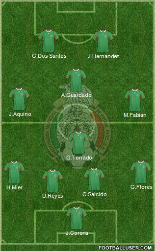 Mexico Formation 2013