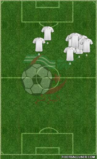 Algeria Formation 2013