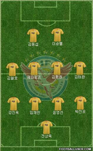 Seongnam Ilhwa Chunma Formation 2013