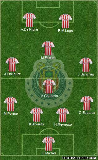 Club Guadalajara Formation 2013