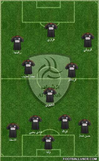 Al-Shabab (KSA) Formation 2013