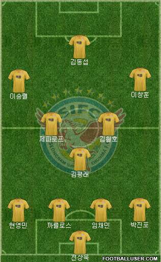 Seongnam Ilhwa Chunma Formation 2013