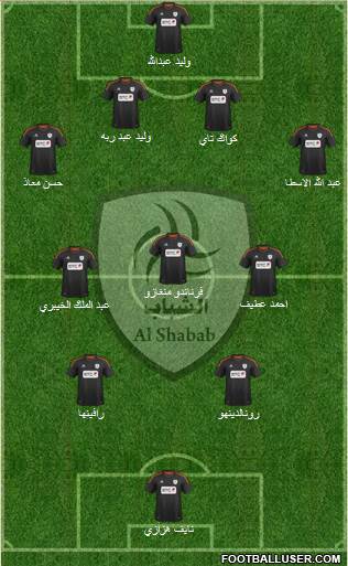 Al-Shabab (KSA) Formation 2013