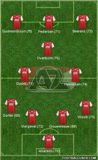 AZ Alkmaar Formation 2013