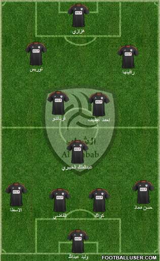 Al-Shabab (KSA) Formation 2013