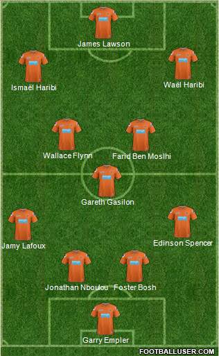 Blackpool Formation 2013