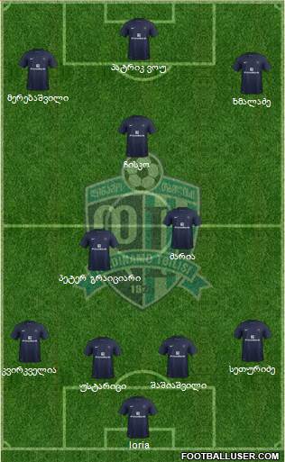 Dinamo Tbilisi Formation 2013