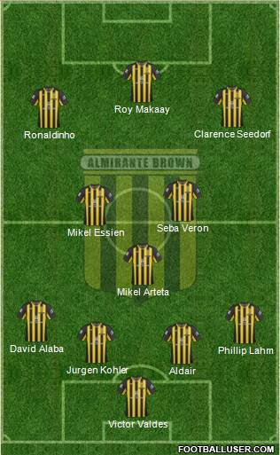 Almirante Brown Formation 2013