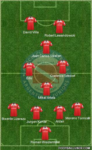 Argentinos Juniors Formation 2013