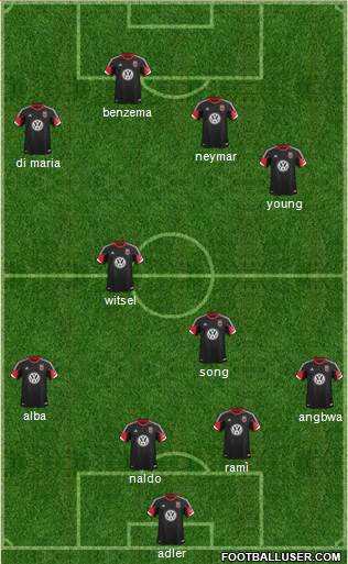 D.C. United Formation 2013