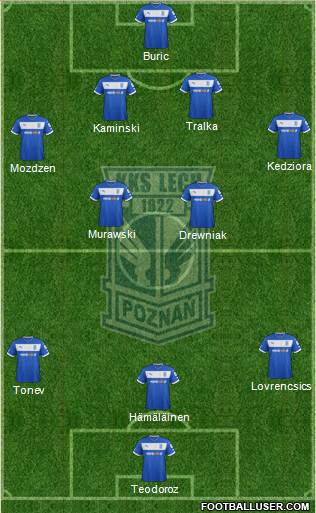 Lech Poznan Formation 2013