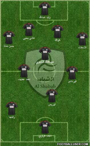 Al-Shabab (KSA) Formation 2013