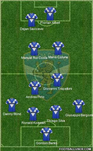 Brescia Formation 2013