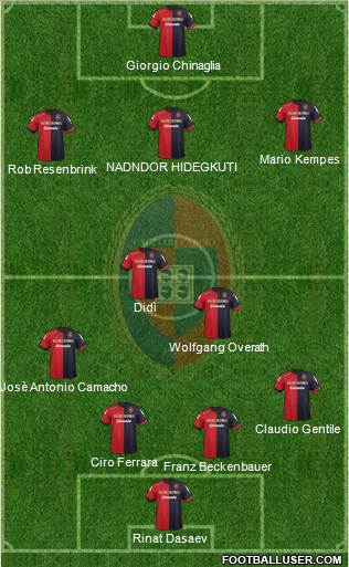 Cagliari Formation 2013