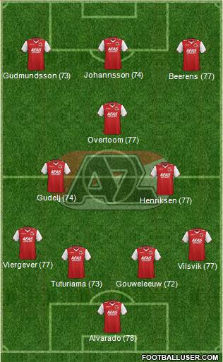 AZ Alkmaar Formation 2013