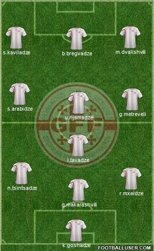 Georgia Formation 2013