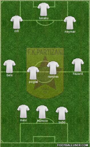 KF Partizani Tiranë Formation 2013