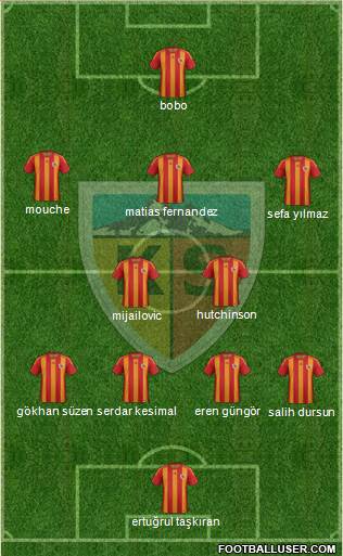 Kayserispor Formation 2013