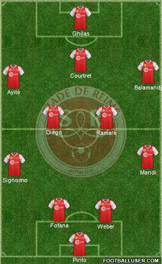 Stade de Reims Formation 2013