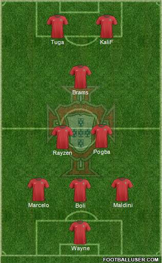 Portugal Formation 2013