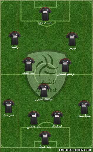 Al-Shabab (KSA) Formation 2013