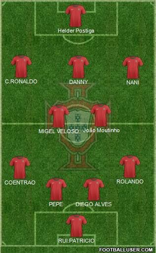 Portugal Formation 2013